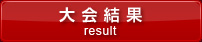 大会結果